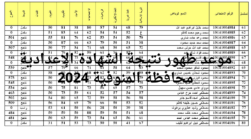 موعد ظهور نتيجة الشهادة الإعدادية محافظة المنوفية 2024 ورابط