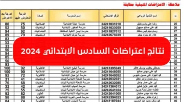 تصدر اعتراضات السادس الابتدائي رابط الاستعلام عن نتائج اعتراضات