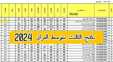 كاملة Pdf نتائج الثالث متوسط 2024 ميسان الدور الأول