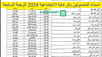 بسيطة من هنا كيف ابحث عن اسمي في الرعاية