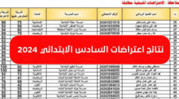 شغال نتائج اعتراضات الصف السادس الابتدائي 2024 الدور الأول