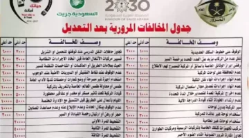 التحديث اليك جدول المخالفات المرورية في السعودية وتنبيهات حول