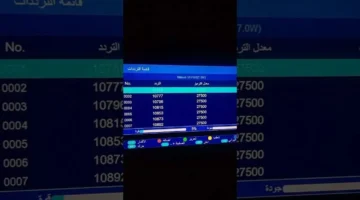 قناة العراقية السريانية الجديد 2024 على النايل سات