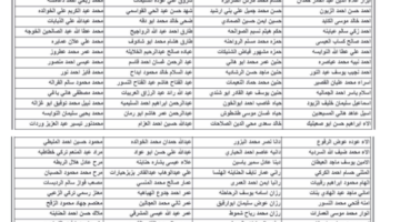 عليها الآن أسماء التعيينات الجديدة لتعزيز الكوادر الطبية