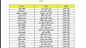 نشر الكشوفات الآن رابط الاستعلام عن أسماء المشمولين في