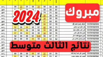 ساعات موعد ظهور نتيجة امتحانات الصف الثالث المتوسط في