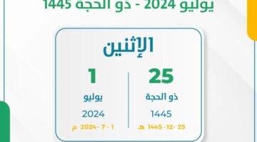 المضبوط؟ حقيقة زيادة رواتب المتقاعدين في السعودية 1445 وتبكيرها