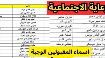 الآن اسماء المقبولين بالرعاية الاجتماعيه عبر منصة مظلتي