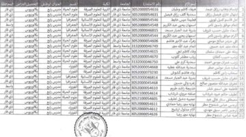 الوزارة تعلن رابط كشوفات Pdf اسماء تعيينات عقود التربية