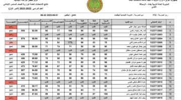 النجاح نتائج الثالث متوسط الدور الأول 2024 عبر موقع