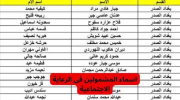 رواتب اسماء المشمولين بالرعاية الاجتماعية في العراق بعد الزيادة