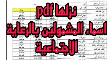 Pdf رابط الاستعلام عن اسماء الرعاية الاجتماعية الوجبة الأخيرة