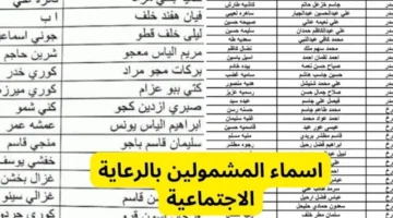 Pdf اسماء المشمولين بالرعايه الاجتماعيه الوجبة الجديدة 2024 رابط