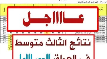 الناجحين Pdf نتائج الثالث متوسط 2024 البصرة الدور الأول