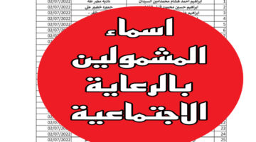 Pdf تحميل اسماء المشمولين بالرعاية الاجتماعية الوجبة الأخيرة 2024