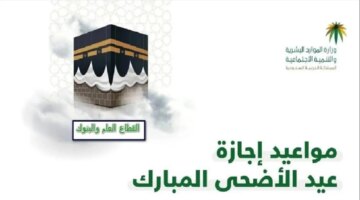 تفتح البنوك بعد عيد الاضحى 1445 وعدد أيام الإجازة؟