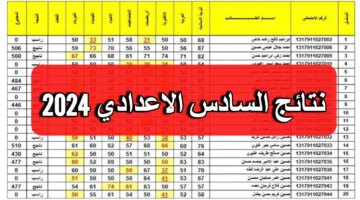 موعد ظهور نتائج السادس الاعدادي 2024 العراق Pdf ورابط