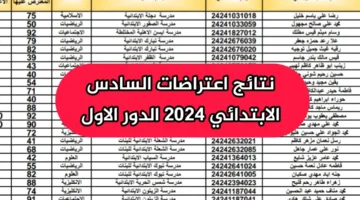 اعتراضات الصف السادس الابتدائي 2024 الدور الأول لتربية محافظة