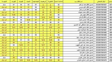 ثالث متوسط 2024 دور اول