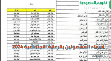 الآن أسماء المشمولين بالرعاية الاجتماعية 2024 الوجبة الأخيرة