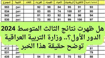 ظهرت نتائج الثالث المتوسط 2024 الدور الأول؟ وزارة التربية