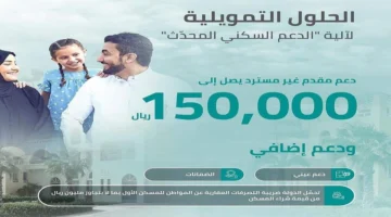 الإسكان توضح كيفية الحصول على دعم سكني 150 الف