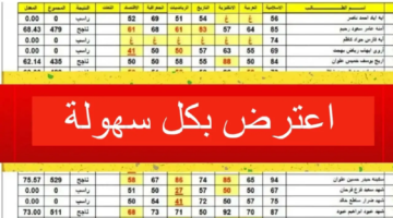 النجاح موجود موقع الاعتراض على نتائج الثالث متوسط ورسوم