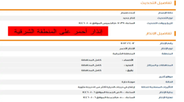 أحمر تعرف على حالة الطقس غدا الجمعة في الأحساء