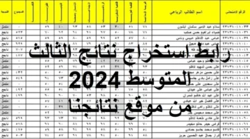 عن النتيجة الآن استخراج نتائج الثالث المتوسط بالعراق رابط