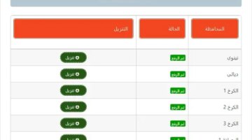 عن نتيجتك الان ظهور نتائج الثالث متوسط العراق الدور