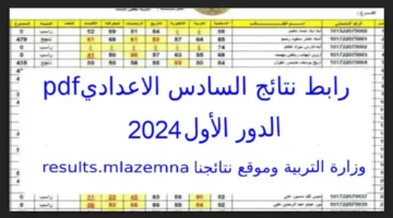 Iraq Result نتائج الصف السادس الاعدادي في العراق 2024