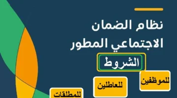 البشرية توضح خطوات تقديم اعتراض على الضمان الاجتماعي 2024