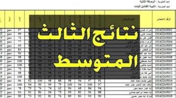 واحد فعال الان نتائج ثالث متوسط العراق الدور الاول