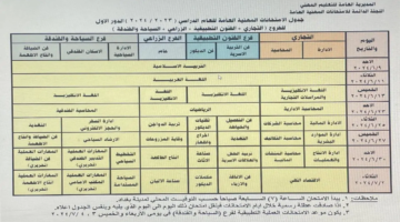 امتحانات السادس اعدادي 2024 دور أول الجديد