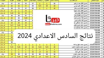 الاستعلام عن نتائج السادس الإعدادي العراق 2024 عبر موقع