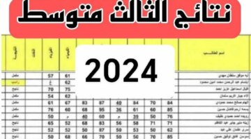 نتائج الصف الثالث المتوسط العراق 2024 جميع المحافظات Epedugoviq