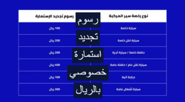 تجديد استمارة السيارة الخصوصي بالريال السعودي