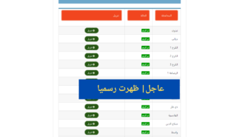 الرفع على الموقع ملفات مضغوطة Rar ظهور نتائج الثالث