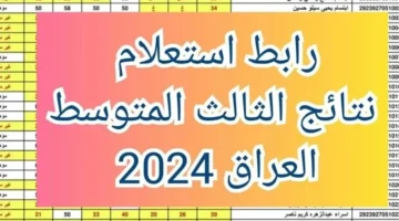 Pdf تلجرام رابط نتائج الثالث المتوسط الأنبار وكركوك والبصرة