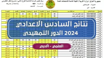 الاستعلام عن نتائج السادس الإعدادي العراق 2024 الدور الأول