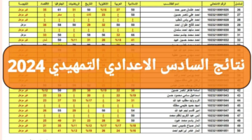 الآن نتائج السادس الإعدادي 2024 دور أول لجميع المحافظات