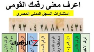 من يوم ولادتك ما هو مدلول ال 14 رقم