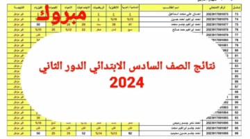 عن نتائج السادس الابتدائي الدور الثاني 2024 بالعراق موقع