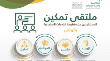 وشروط التسجيل في برنامج تمكين الضمان الاجتماعي المطور الجديد