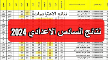 اعتراضات السادس الإعدادي في العراق 2024 عموم المحافظات استعلم