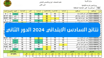 السادس الابتدائي الدور الثاني بالعراق عبر نتائجنا ووزارة التعليم