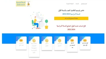 التسجيل في الترسيم عن بعد للمرحلة الابتدائية للسنة الدراسية